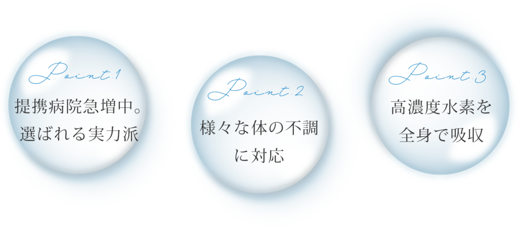 リタエアーが選ばれるポイントPC版