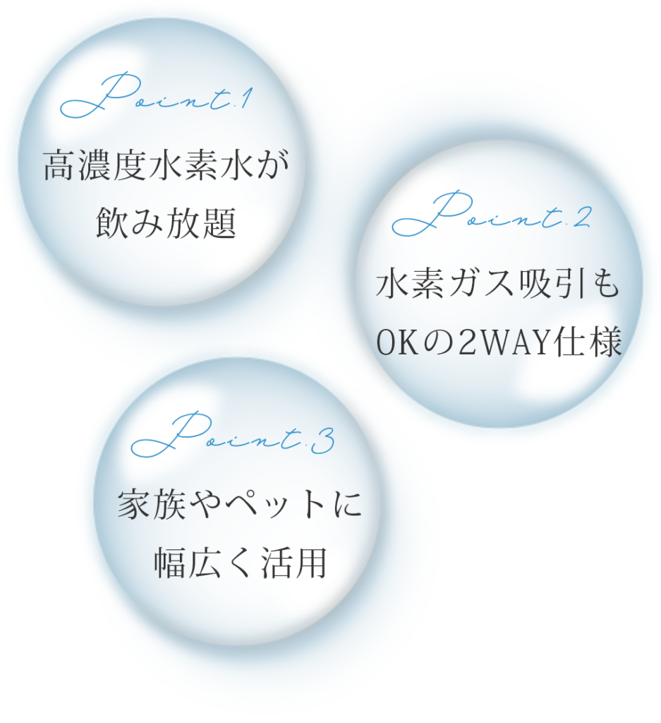 リタアクアが選ばれるポイントスマホ版